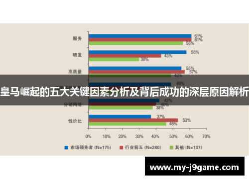 皇马崛起的五大关键因素分析及背后成功的深层原因解析