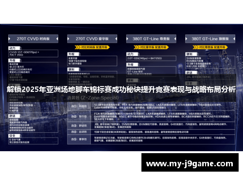 解锁2025年亚洲场地脚车锦标赛成功秘诀提升竞赛表现与战略布局分析