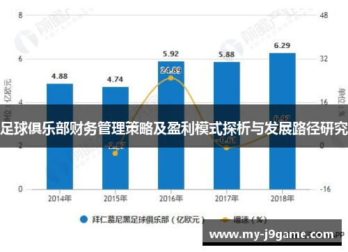 足球俱乐部财务管理策略及盈利模式探析与发展路径研究