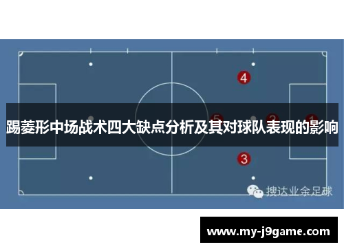 踢菱形中场战术四大缺点分析及其对球队表现的影响