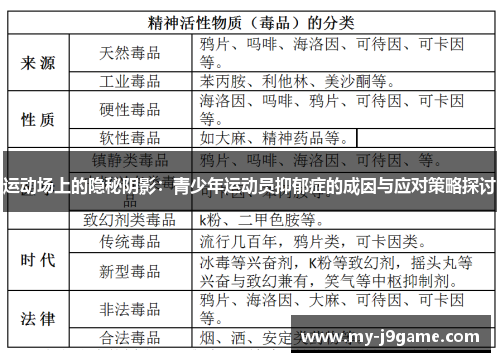 运动场上的隐秘阴影：青少年运动员抑郁症的成因与应对策略探讨