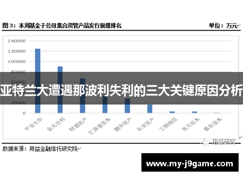 亚特兰大遭遇那波利失利的三大关键原因分析