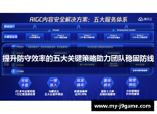提升防守效率的五大关键策略助力团队稳固防线