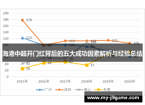 海港中超开门红背后的五大成功因素解析与经验总结