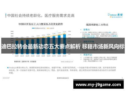 迪巴拉转会最新动态五大要点解析 移籍市场新风向标