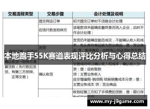 本地跑手55K赛道表现评比分析与心得总结