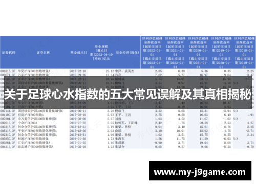 关于足球心水指数的五大常见误解及其真相揭秘