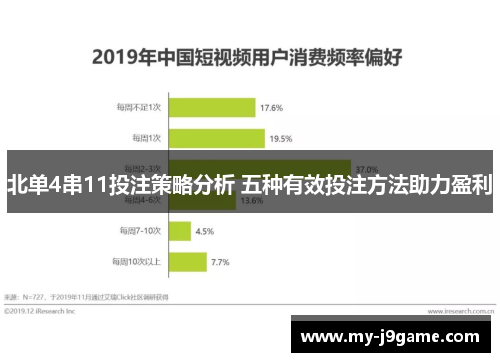 北单4串11投注策略分析 五种有效投注方法助力盈利