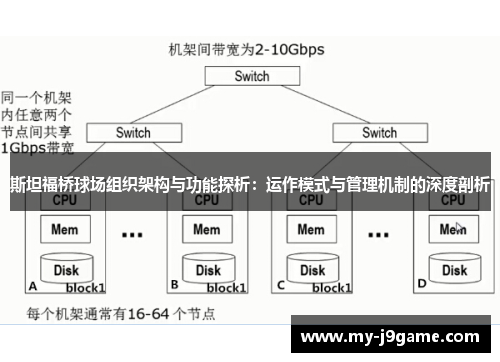 斯坦福桥球场组织架构与功能探析：运作模式与管理机制的深度剖析