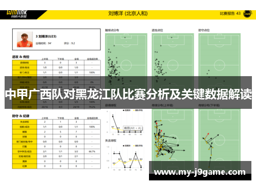 中甲广西队对黑龙江队比赛分析及关键数据解读