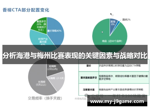 分析海港与梅州比赛表现的关键因素与战略对比