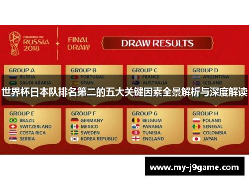 世界杯日本队排名第二的五大关键因素全景解析与深度解读