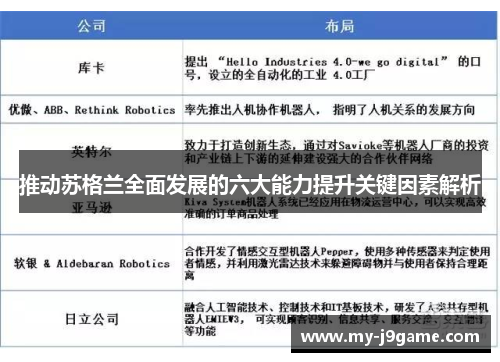 推动苏格兰全面发展的六大能力提升关键因素解析