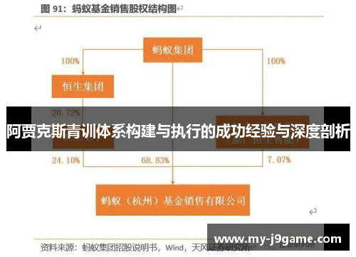 阿贾克斯青训体系构建与执行的成功经验与深度剖析