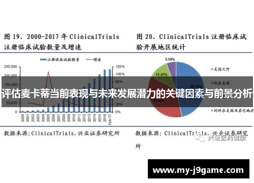 评估麦卡蒂当前表现与未来发展潜力的关键因素与前景分析 评估麦卡蒂当前表现与未来发展潜力的关键因素与前景分析