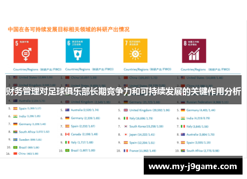 财务管理对足球俱乐部长期竞争力和可持续发展的关键作用分析 财务管理对足球俱乐部长期竞争力和可持续发展的关键作用分析