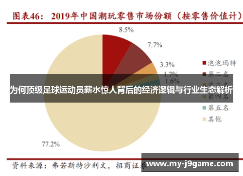 为何顶级足球运动员薪水惊人背后的经济逻辑与行业生态解析 为何顶级足球运动员薪水惊人背后的经济逻辑与行业生态解析