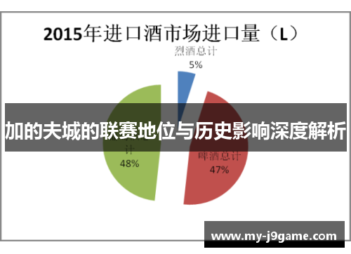 加的夫城的联赛地位与历史影响深度解析 加的夫城的联赛地位与历史影响深度解析