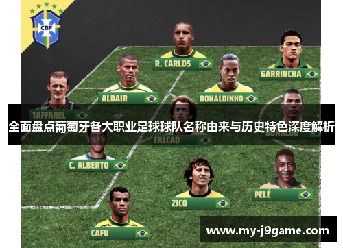 全面盘点葡萄牙各大职业足球球队名称由来与历史特色深度解析 全面盘点葡萄牙各大职业足球球队名称由来与历史特色深度解析