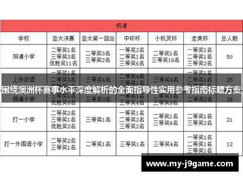 围绕澳洲杯赛事水平深度解析的全面指导性实用参考指南标题方案 围绕澳洲杯赛事水平深度解析的全面指导性实用参考指南标题方案