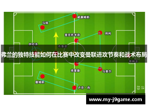 弗兰的独特技能如何在比赛中改变曼联进攻节奏和战术布局 弗兰的独特技能如何在比赛中改变曼联进攻节奏和战术布局