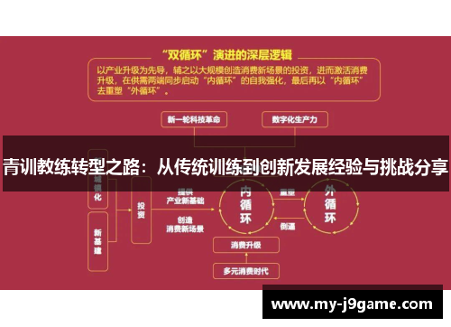青训教练转型之路：从传统训练到创新发展经验与挑战分享