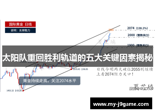 太阳队重回胜利轨道的五大关键因素揭秘 太阳队重回胜利轨道的五大关键因素揭秘