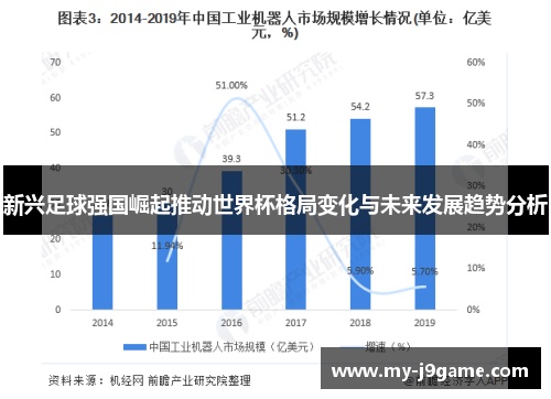 新兴足球强国崛起推动世界杯格局变化与未来发展趋势分析