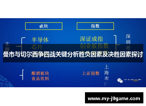 曼市与切尔西争四战关键分析胜负因素及决胜因素探讨