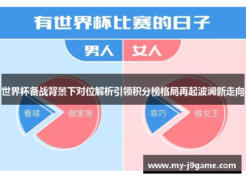世界杯备战背景下对位解析引领积分榜格局再起波澜新走向