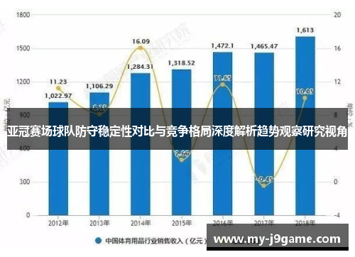 亚冠赛场球队防守稳定性对比与竞争格局深度解析趋势观察研究视角