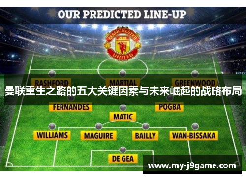 曼联重生之路的五大关键因素与未来崛起的战略布局