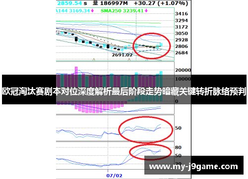 欧冠淘汰赛剧本对位深度解析最后阶段走势暗藏关键转折脉络预判