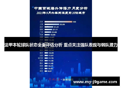 法甲本轮球队状态全面评估分析 重点关注强队表现与弱队潜力
