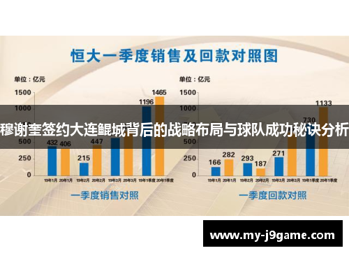 穆谢奎签约大连鲲城背后的战略布局与球队成功秘诀分析