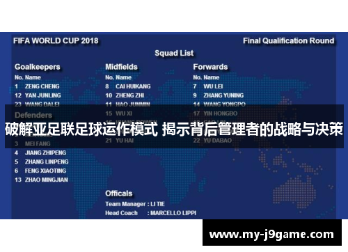 破解亚足联足球运作模式 揭示背后管理者的战略与决策